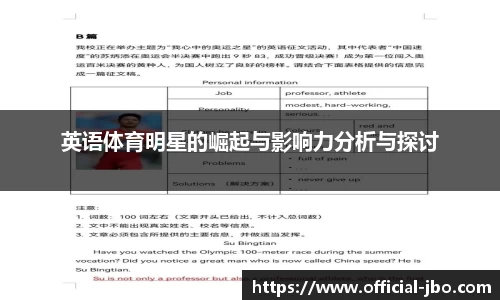 jbo竞博体育