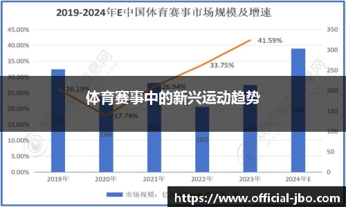 jbo竞博体育