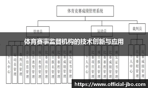 jbo竞博体育